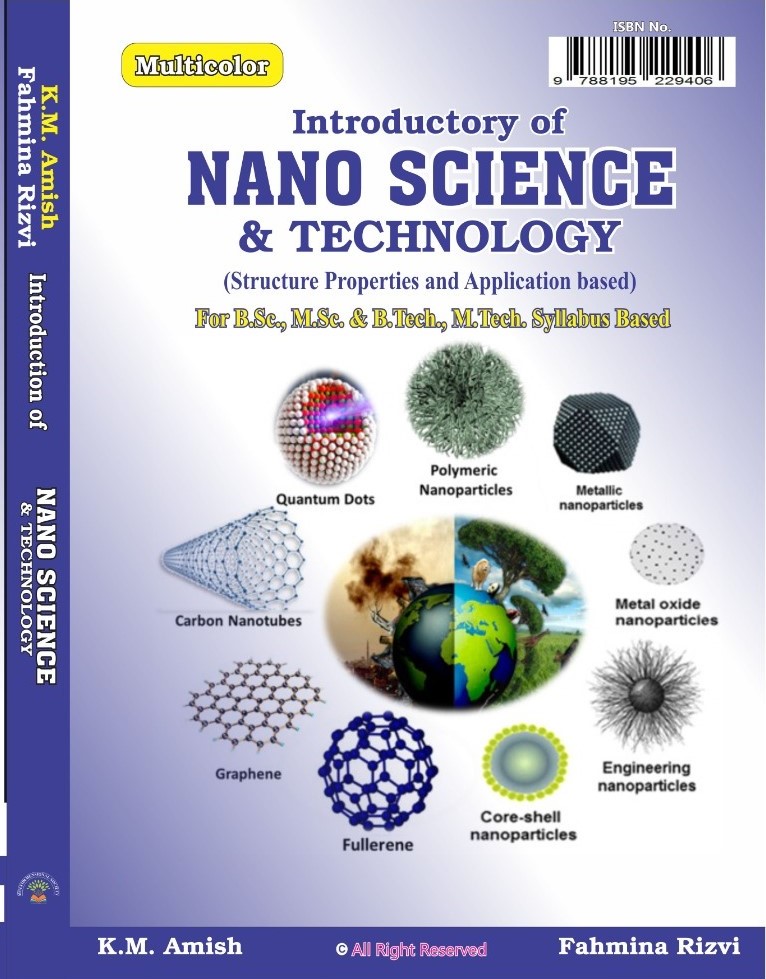 Introduction of Nanoscience and technology
